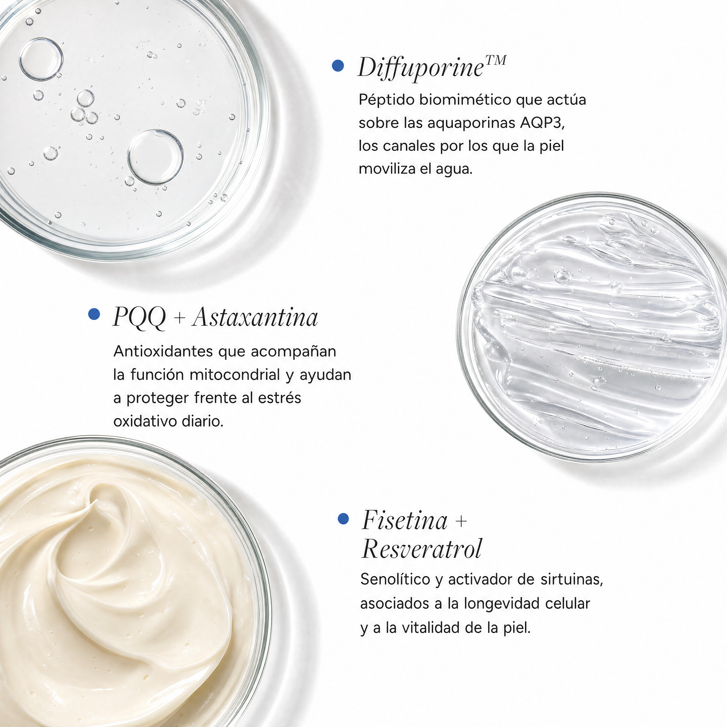Cellular Vitality – Crema de día