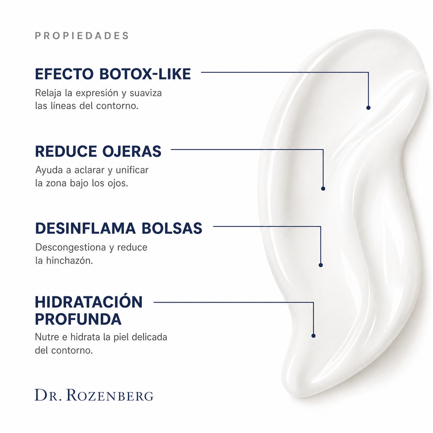 Contorno de Ojos