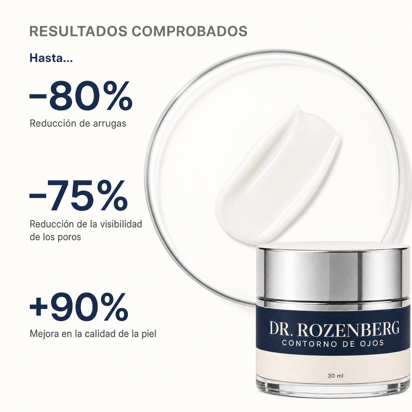 Contorno de Ojos