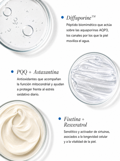Cellular Vitality – Crema de día